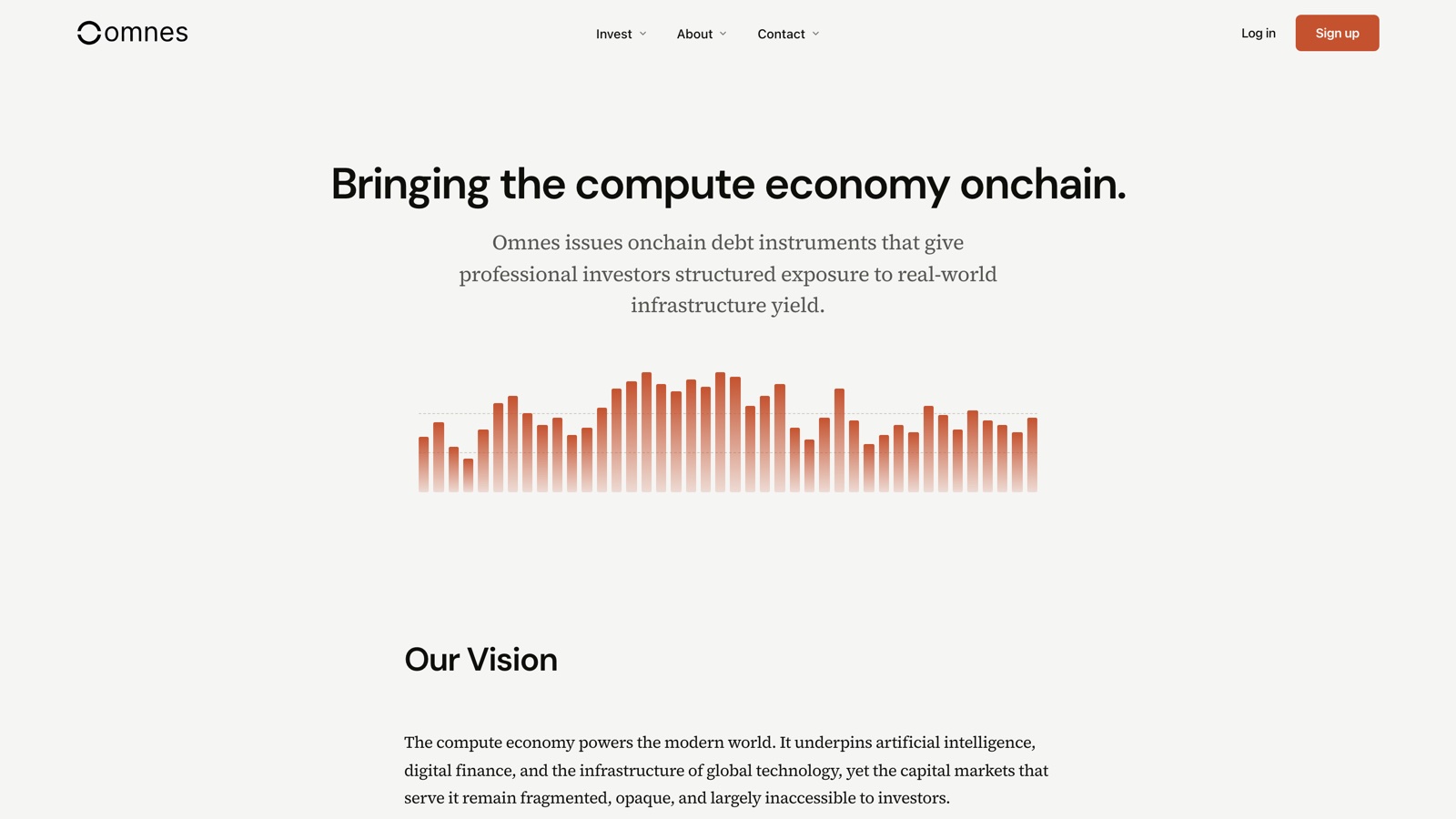 omnes.io about page